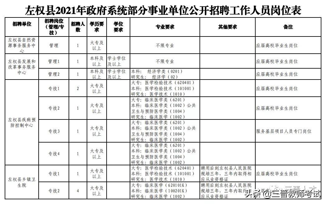 左权贴吧招聘最新动态与探讨