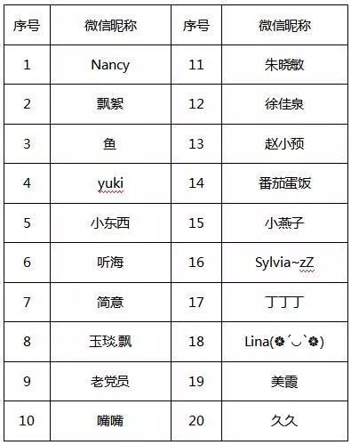 WOAI00最新地址深度探索与感受