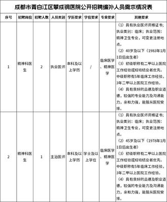 业一 第12页