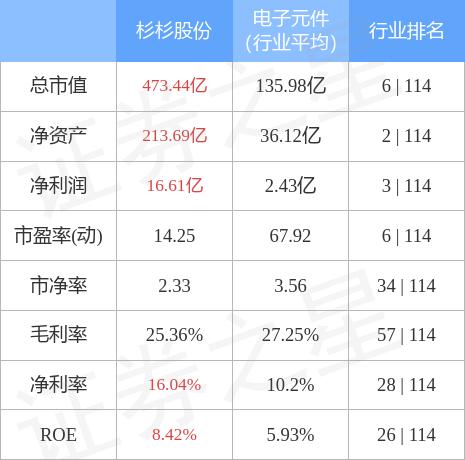 杉杉股份最新动态深度解析及前景展望