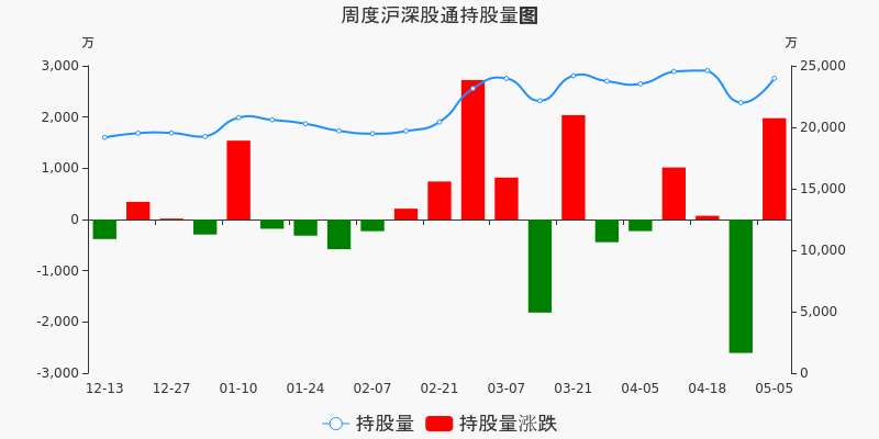 太钢不锈股票最新消息全面解读与分析