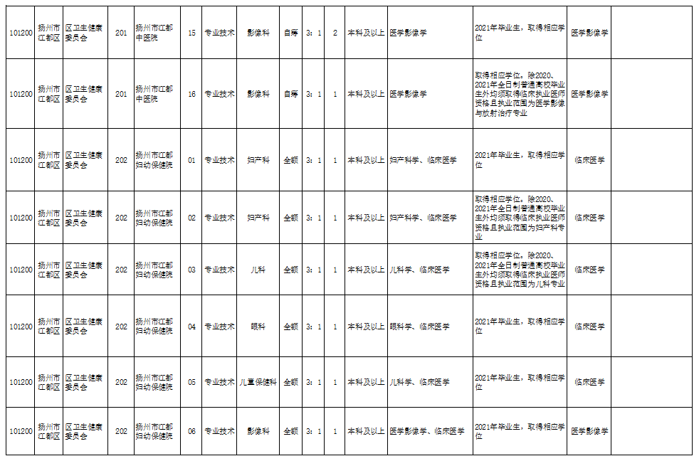 洛阳残疾人工厂招聘，构建包容就业，共创美好未来