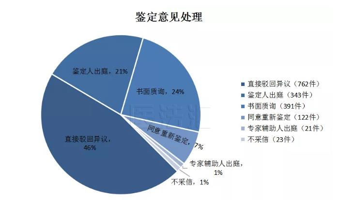 医院引产最新法律规定及其社会影响分析