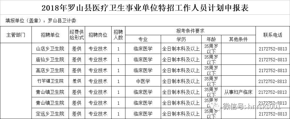 潢川最新招聘信息网，企业人才桥梁作用凸显