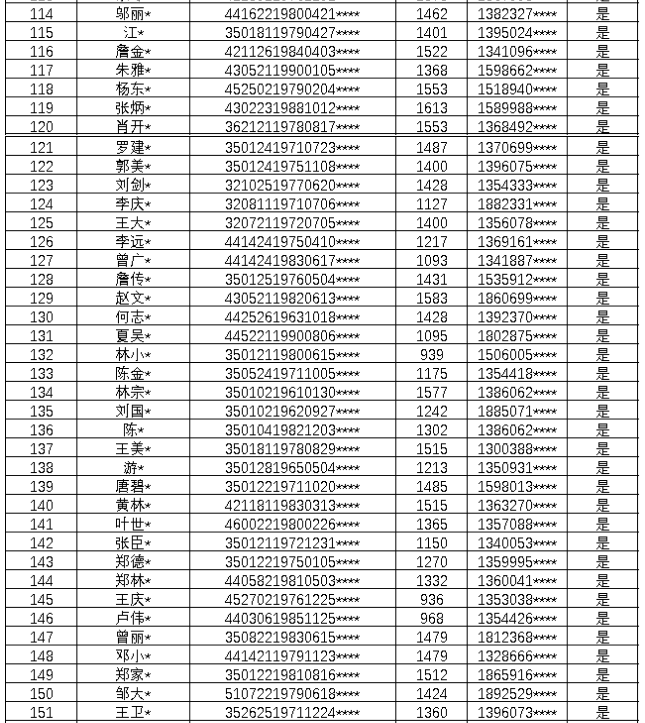 社科院最新互联网金融评级报告，揭示行业趋势与机遇洞察