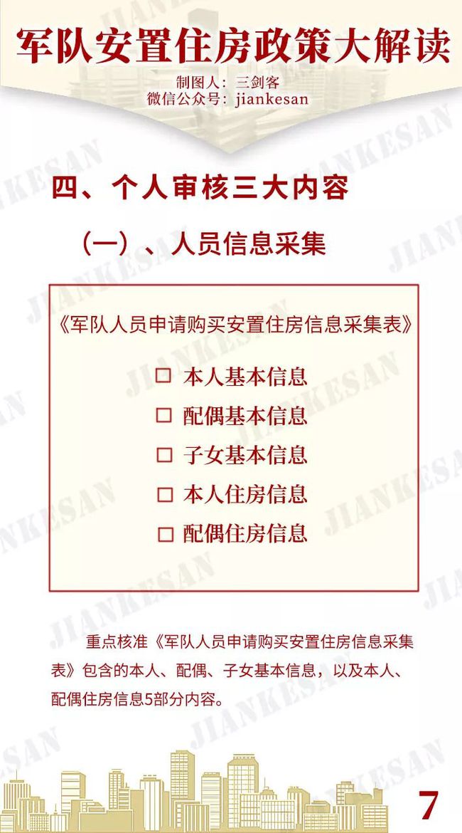 军人安置住房最新政策，为勇士们构筑温馨家园