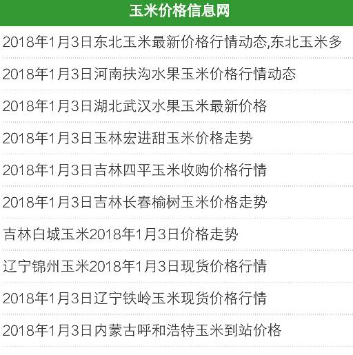 最新玉米价格走势预测分析报告