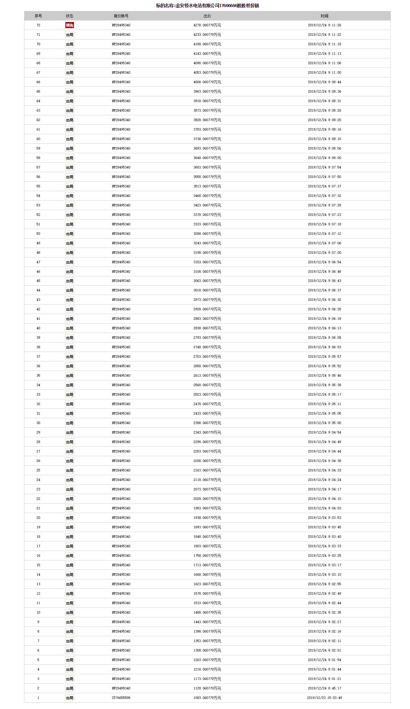 汉能公司2017年最新动态全面解析