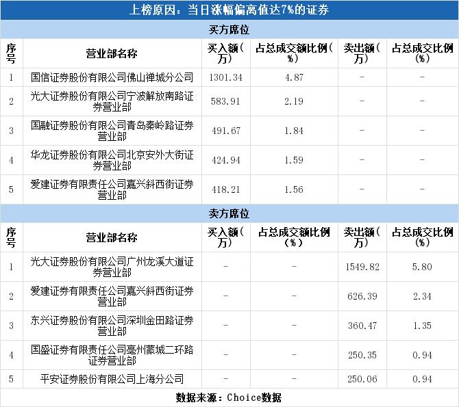 华仪电气股票最新消息深度解读与分析