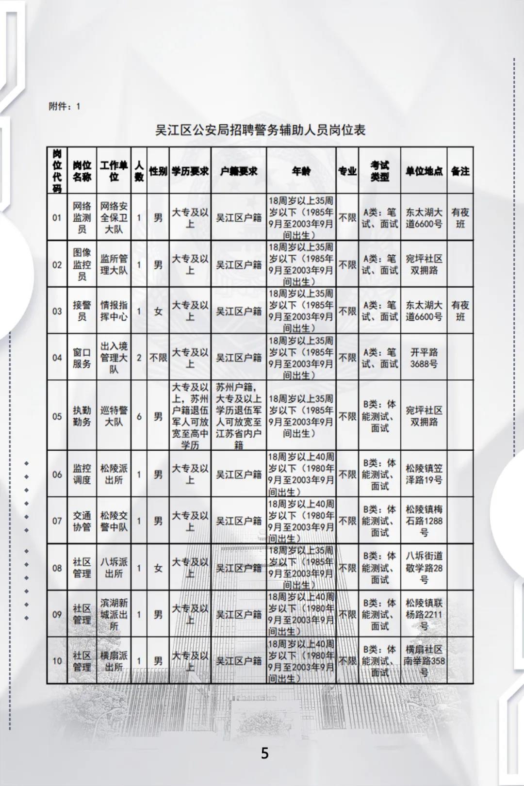 江苏辅警待遇最新动态，全面解读与未来展望