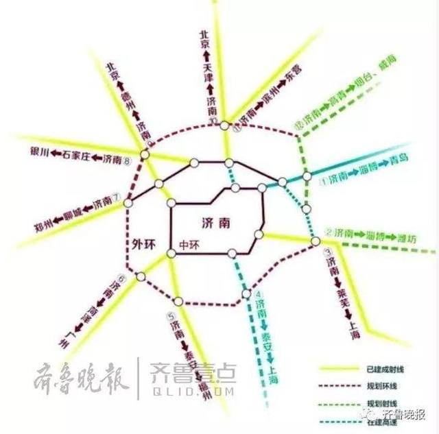 济南北外环最新动态，建设进展、未来规划与影响分析全解析