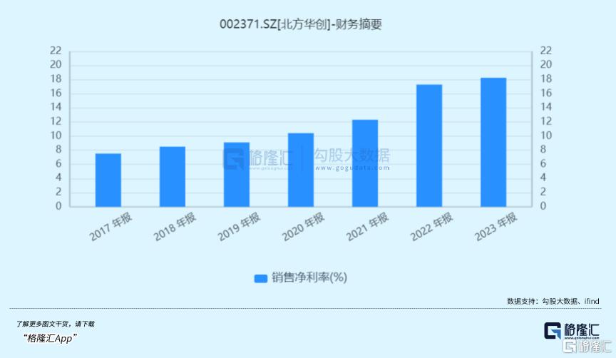 7777788888新澳门开奖2023年,通过技术创新、多元化发展和注重社会责任