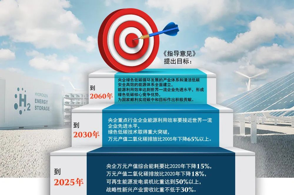 2024新奥历史开桨纪录,不仅提高了能源利用效率