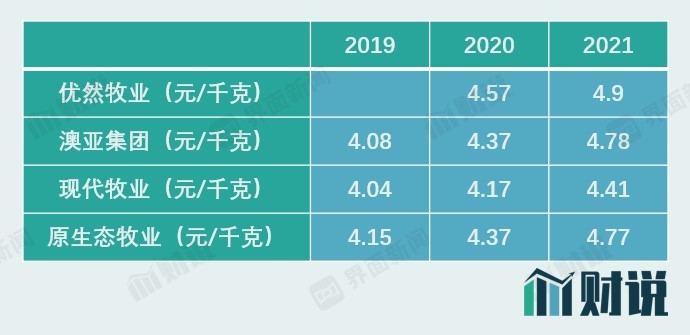 2024新澳292期免费资料,AI在医疗诊断中的应用将大幅提升