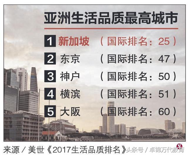 新澳好彩正版资料查询,致力于为彩民们提供最权威、最可靠的信息服务