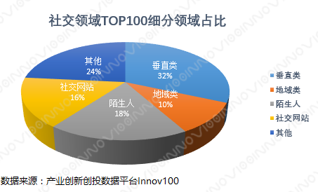 新澳精准资料免费提供510期,无论是金融市场的实时数据