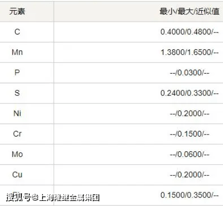 澳门正版资料大全免费歇后语,通常由两部分组成：前一部分是比喻或隐喻