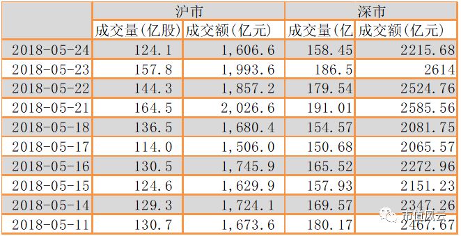 新澳天天开奖资料大全最新版,用户可以通过对比历史数据