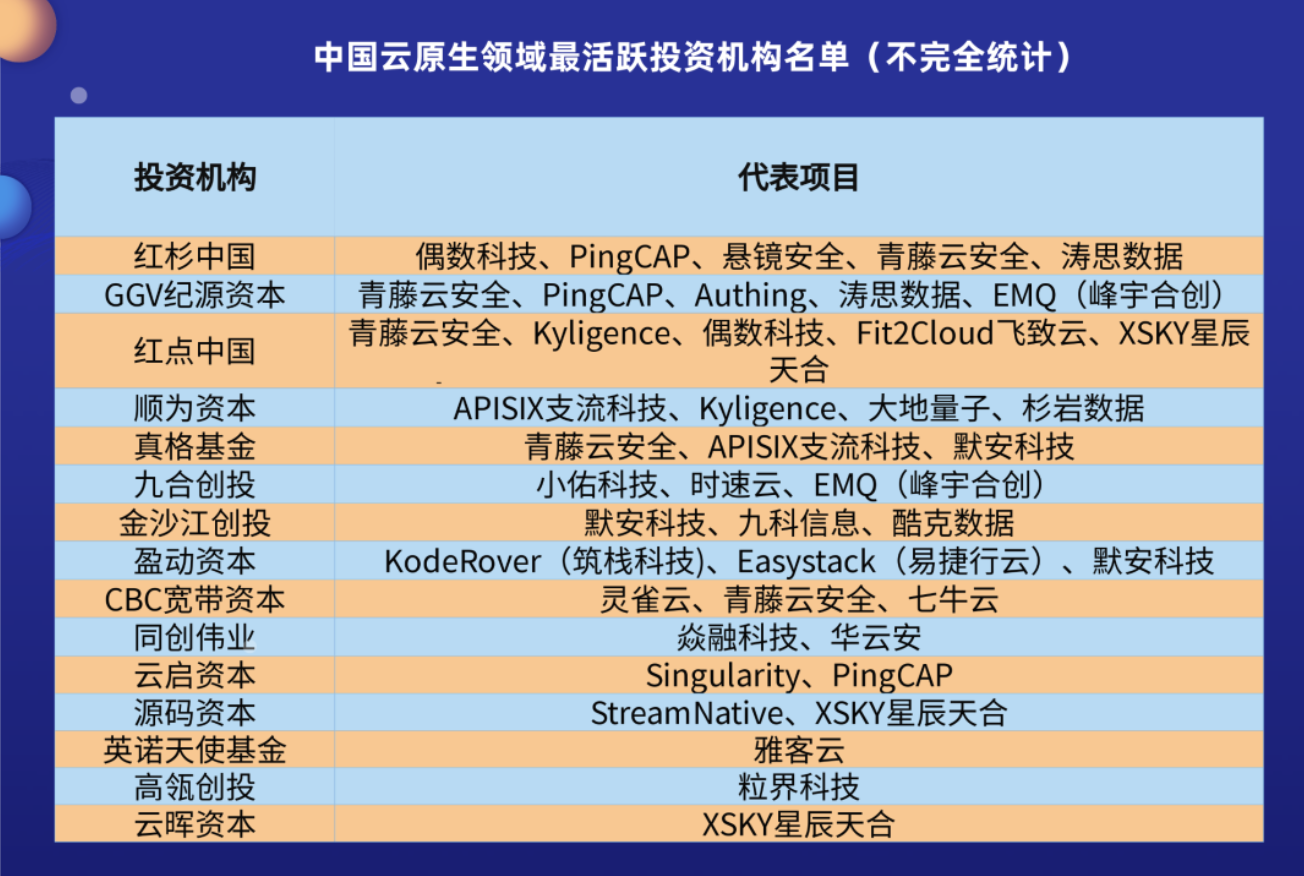 2024天天彩全年免费资料,仅仅拥有数据是不够的