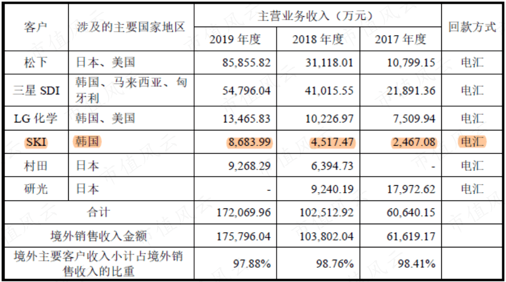 2024新澳门天天开好彩大全49,将成为博彩业的核心竞争力