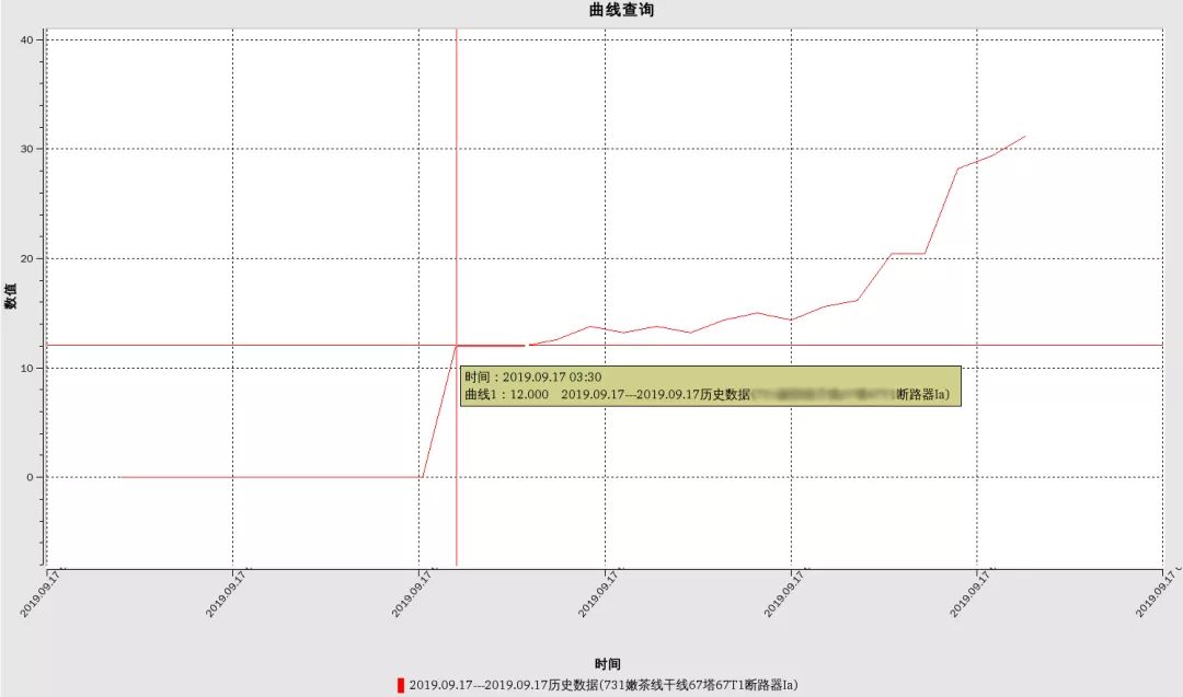 二四六天天彩资料大全报码开奖,数据的真实性与可靠性