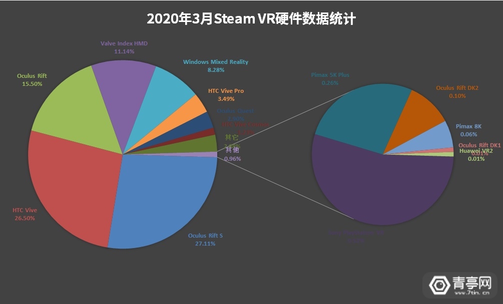 四肖期期准免费资料大全,通过历史数据和统计模型