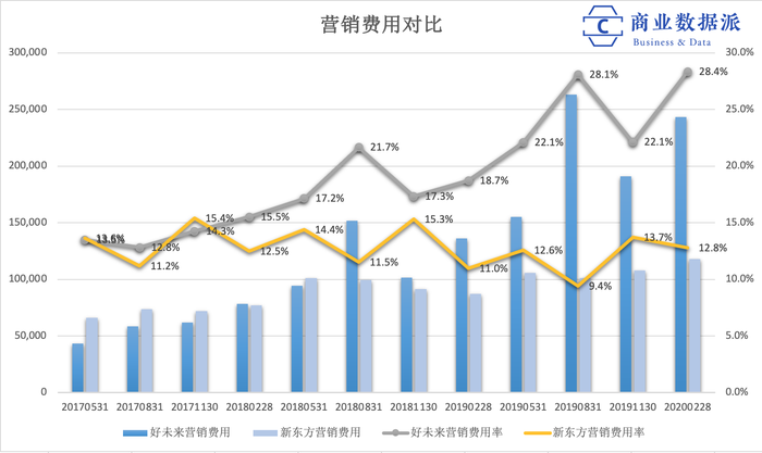 2024澳门天天开好彩大全正版,未来趋势：科技与博彩的融合