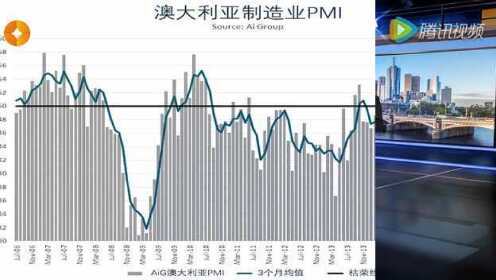 2024新澳精准正版资料,澳大利亚统计局（ABS）定期发布的经济数据