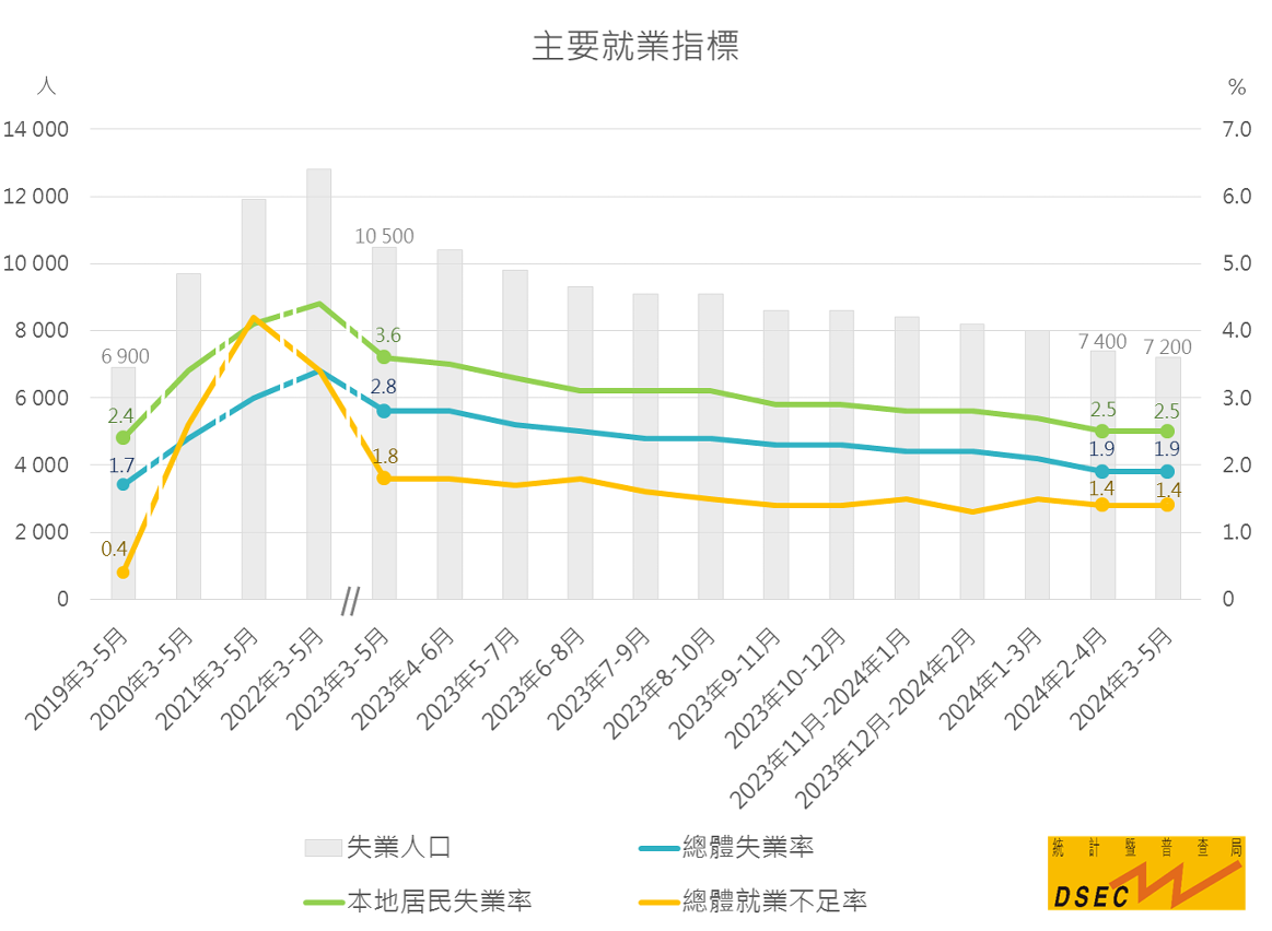 2024年新澳门开奖结果查询,无论是本地居民还是来自世界各地的游客