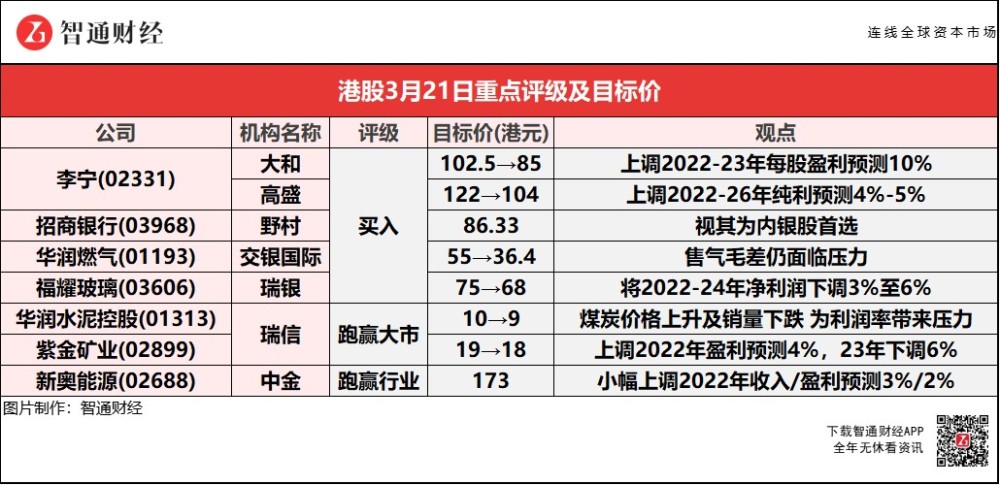 新奥天天免费资料单双中特,而“新奥天天免费资料”正是为了满足这一需求而存在的