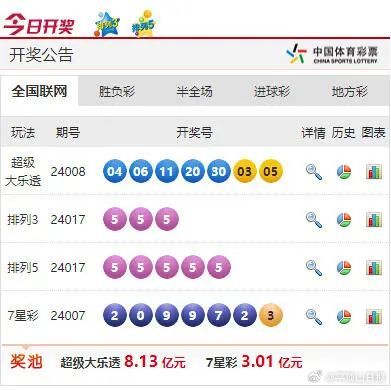 新奥六开彩资料2024,新奥六开彩资料2024不仅提供了历史开奖数据