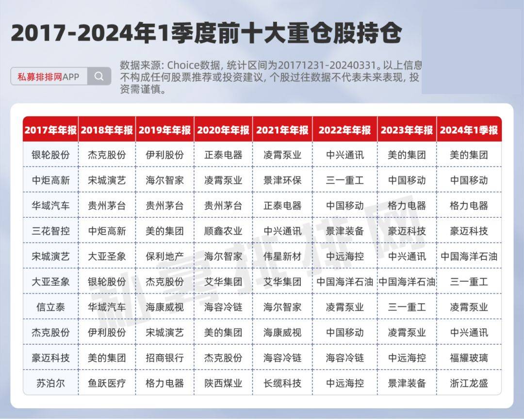 2024新澳门免费原料网大全,用户可以根据原料的种类、规格、价格等条件进行筛选