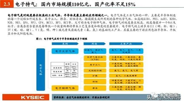 新澳精准资料免费提供网,企业制定了精准的市场进入策略