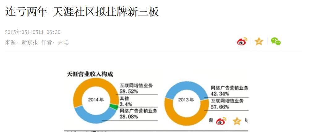 新澳门天天彩正版免费,一些平台通过广告、增值服务等方式实现盈利