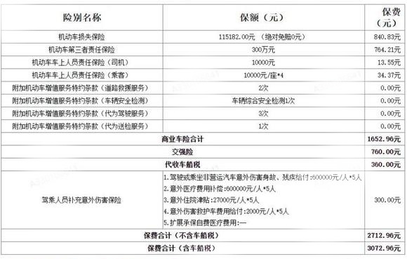 2024新澳精准资料免费,二、免费获取精准资料的途径