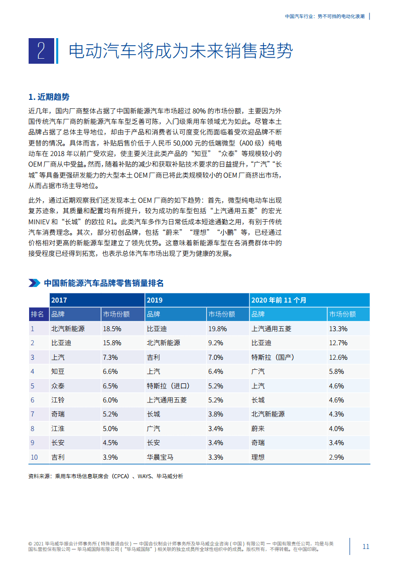 可持续 第7页