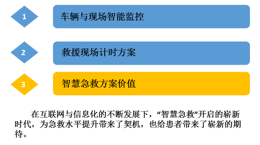 机械设备 第38页