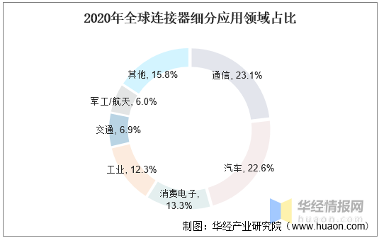 索后榆 第7页