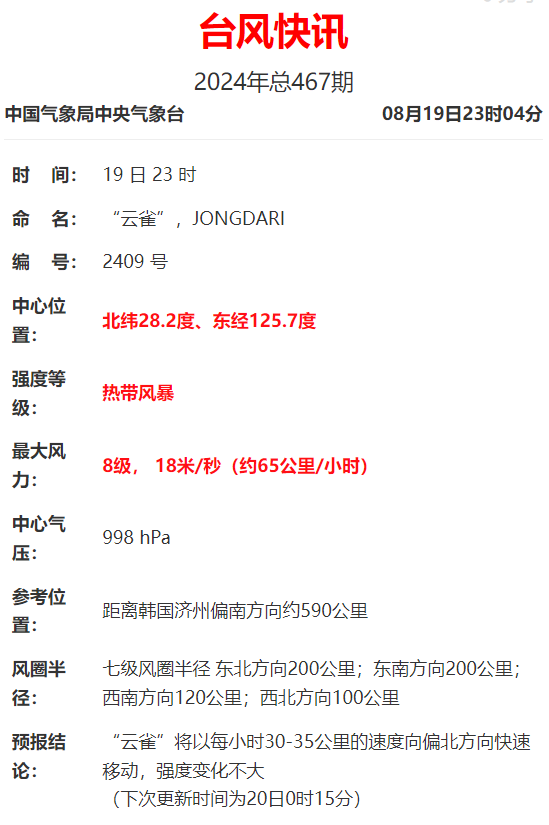 新澳好彩资料免费提供,确保彩民获取的信息始终是最新的