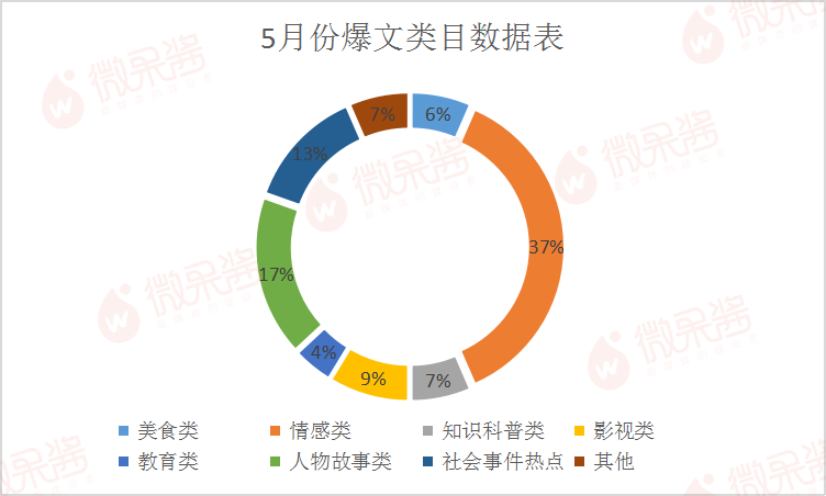 2024新奥今晚开奖号码,无疑将成为今晚的焦点