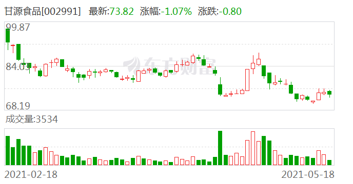 新澳最新版精准特,推出符合市场需求的新产品