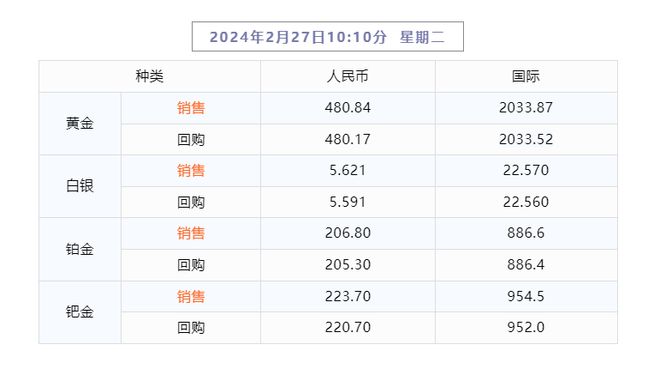 2024天天彩正版资料大全,而某些号码则可能长时间未曾露面