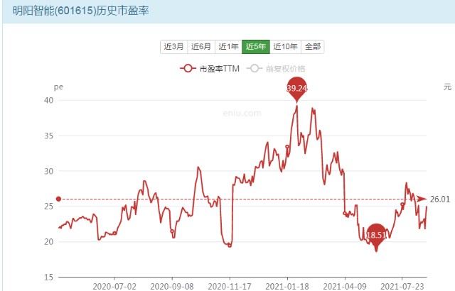 2024澳门天天开好彩大全46期,更是对其未来发展趋势的一次深刻洞察