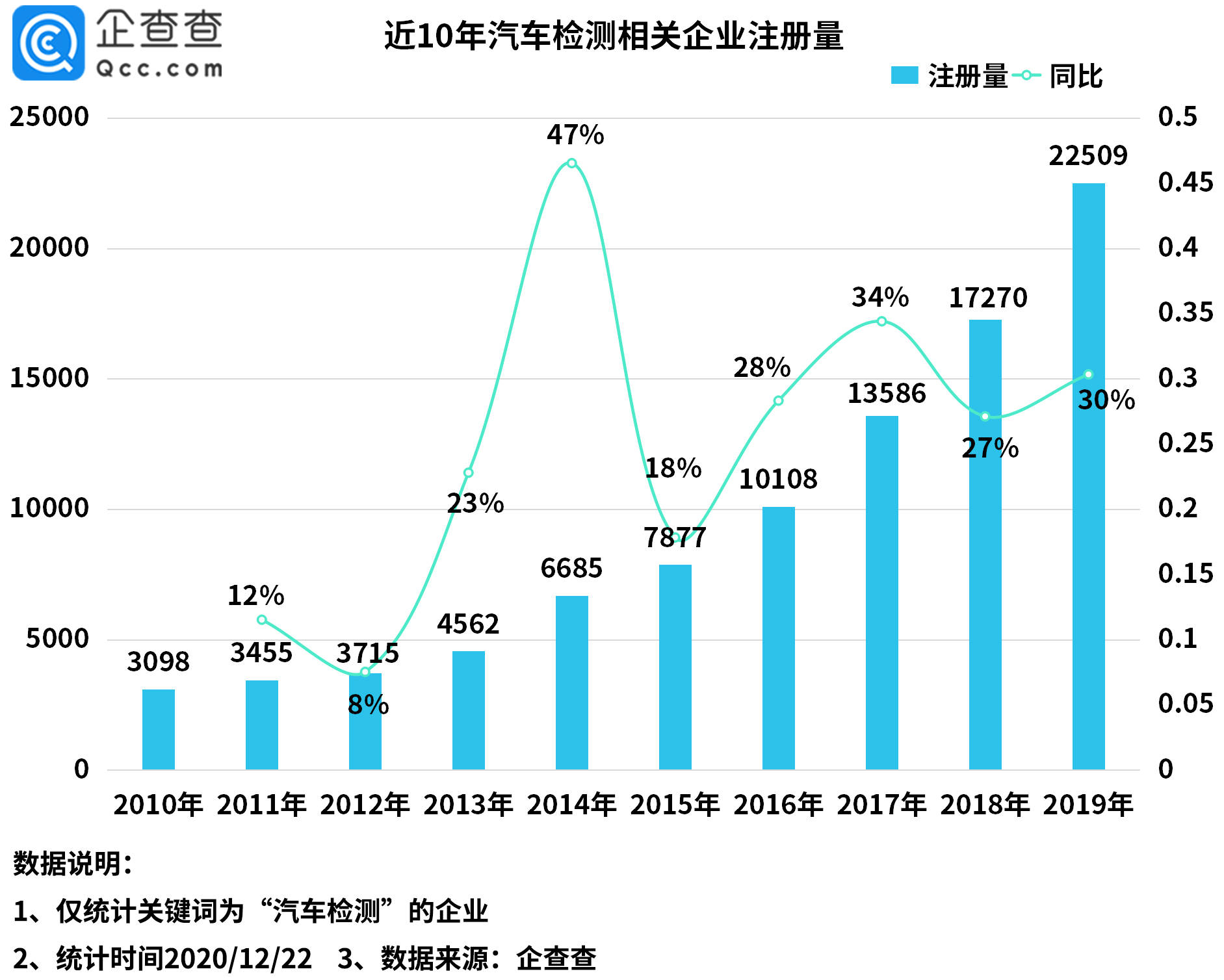 正版资料全年资料大全,企业可以通过正版资料了解市场趋势和竞争对手的动态