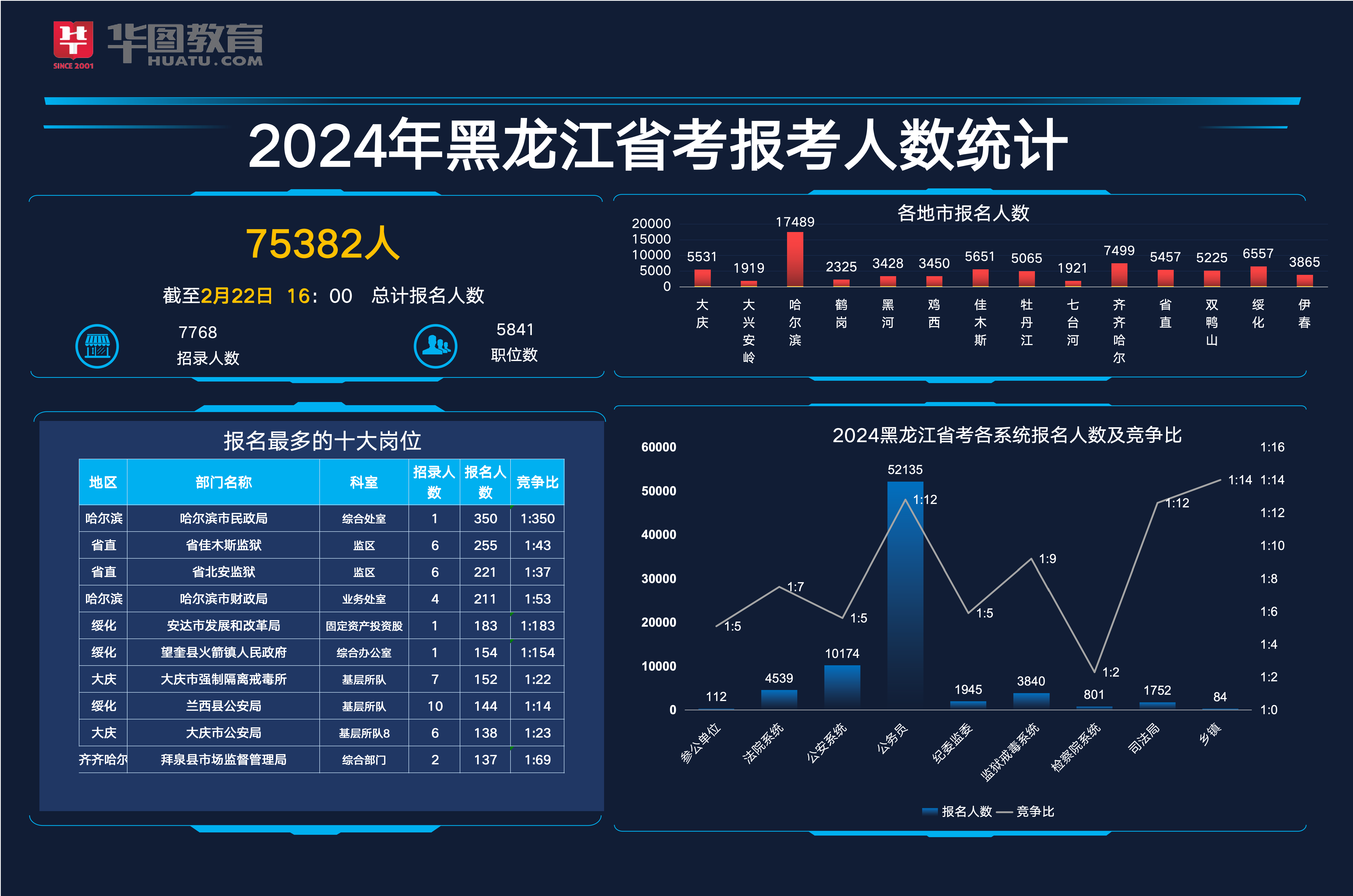 2024年资料免费大全,最终推出了市场反响良好的新产品