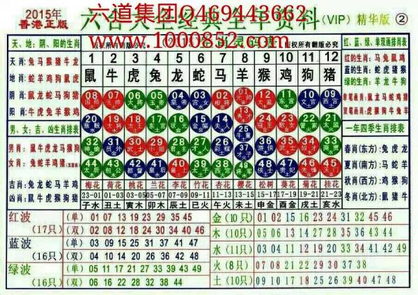 十二生肖49码表,某些生肖与特定的数字组合被认为是“天作之合”