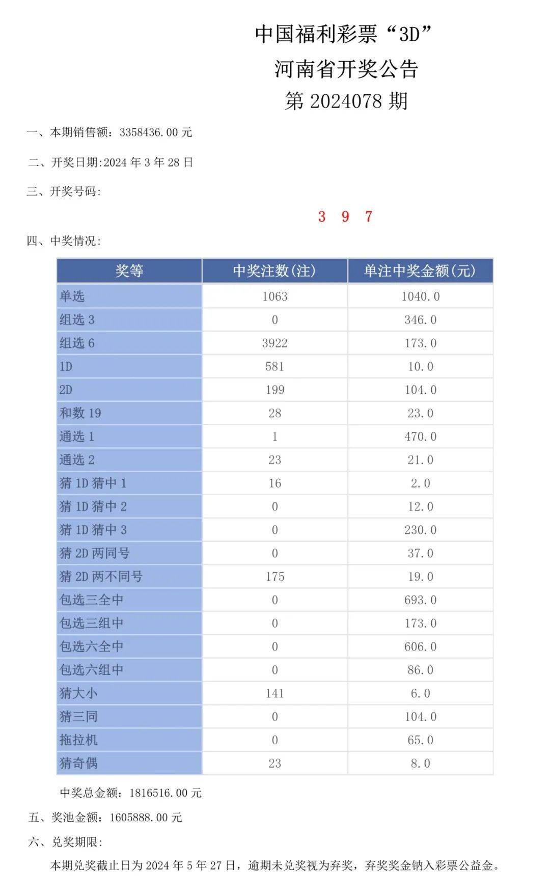 新澳门开奖结果2024开奖记录,开奖记录的透明度与公正性