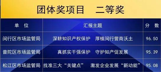 2024年正版资料大全,：个人用户可以通过正版资料大全学习新知识、提升技能