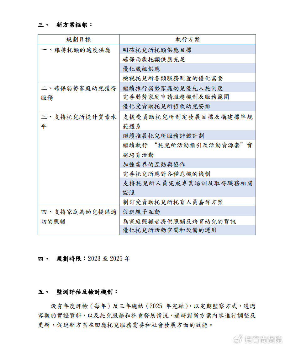 2024新奥正版资料免费,获取高质量的正版资料变得尤为重要