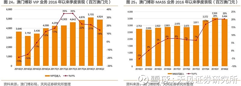 澳门六开彩打开天天彩,：澳门六开彩的“天天彩”创新